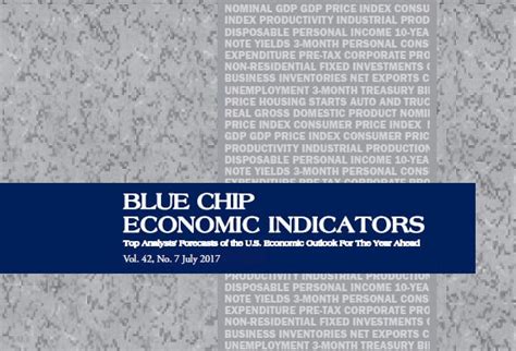 blue chip economic indicators forecast